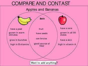 compare and contrast definition