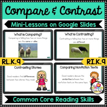 Preview of Compare and Contrast Reading Comprehension Digital Lessons on Google Slides