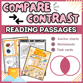 Compare and Contrast: Reading Passages, Worksheets, Anchor