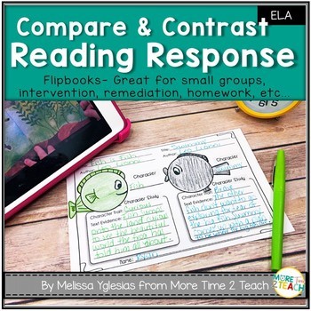 Preview of Compare and Contrast Flip Book | Reading Response | Summary | Text Connections