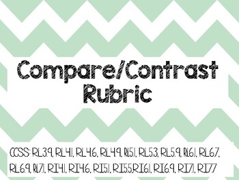 Preview of Compare and Contrast Rubric for Essays and Projects MULTIPLE BACKGROUNDS