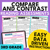Compare and Contrast Standards-Based Assessments Fiction 3