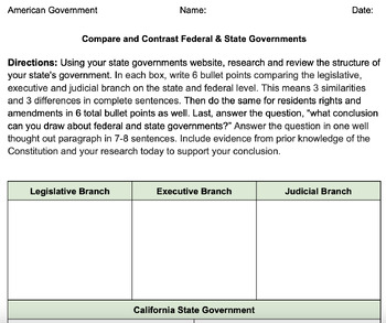 Preview of Compare and Contrast State and Federal Governments