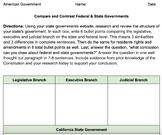 Compare and Contrast State and Federal Governments