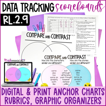 Preview of Compare and Contrast Stories Digital Graphic Organizer & Data Tracking RL.2.9