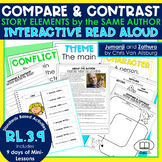Compare and Contrast Story Elements Plot, Setting, & Theme