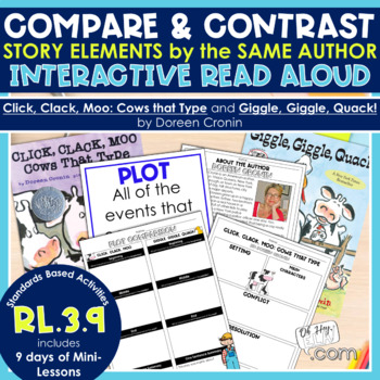 Preview of Compare and Contrast Story Elements Activities Lessons RL.3.9 3rd Grade
