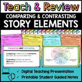 Compare and Contrast Story Elements Teaching Slides and Pr