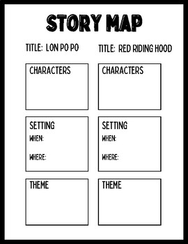 Preview of Compare and Contrast Story Elements of "Lon Po Po" and "Red Riding Hood"
