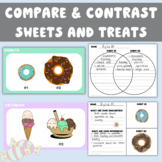 Compare and Contrast Activity Venn Diagram Worksheets Swee