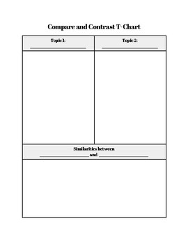 Preview of Compare and Contrast T-Chart Graphic Organizer