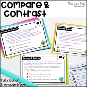 Preview of Compare and Contrast Task Cards 5th Grade Compare and Contrast Passages 2nd +