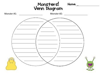 Download Compare and Contrast Task Cards and Venn Diagram by Nala Bella Teaching