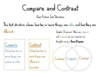 compare and contrast text