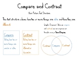 Compare and Contrast Text Structure Anchor Charts