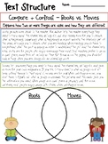 Compare and Contrast Text Structure Printable Activities