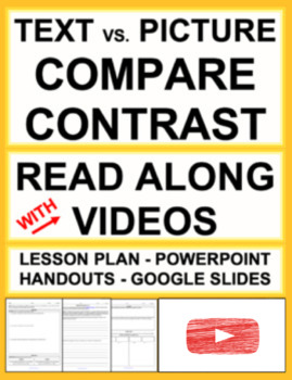 Preview of Compare and Contrast Text vs. Film | Printable & Digital