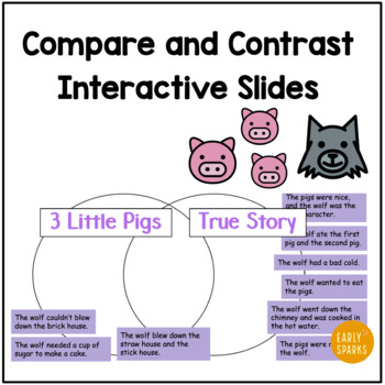 Preview of Compare and Contrast - The 3 Little Pigs and The True Story Interactive Slides