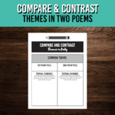 Compare and Contrast Themes in Two Poems | Graphic Organizer