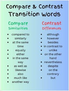 transitions for compare and contrast essays