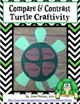 Preview of Compare and Contrast Turtle Craftivity