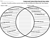 Compare and Contrast Two Books - Venn Diagram