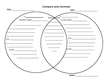 Preview of Compare and Contrast Venn Diagram