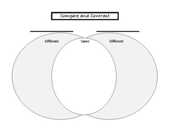 Preview of Compare and Contrast / Venn Diagram