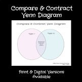 Compare and Contrast Venn Diagram Graphic Organizer