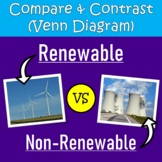 Compare and Contrast (VENN DIAGRAM) - Natural Resources