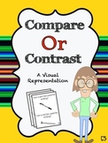 Expressive Language - Compare and Contrast with Visual Rep
