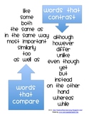 Compare and Contrast Words - Handout