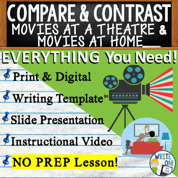 Preview of Compare and Contrast Essay Writing - Outline  Organizer - Theatre Movie & Home