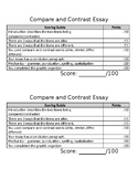 Compare and Contrast Writing Rubric