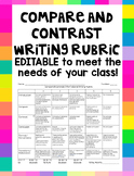 Compare and Contrast Writing Rubric - EDITABLE!