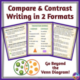 Compare and Contrast Writing in Two Formats