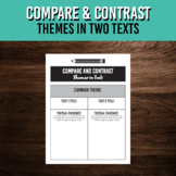 Compare and Contrast a Theme in Texts Graphic Organizer