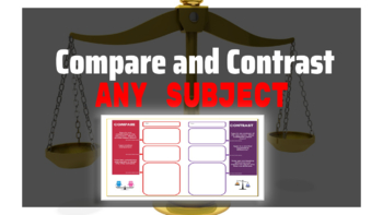 Preview of Compare and Contrast any Topic