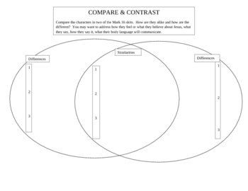 Preview of Compare and Contrast graphic organizer