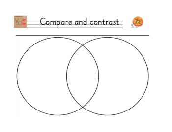 Preview of Compare and Contrast of the stories 'The Dot' and 'Not a Box'.