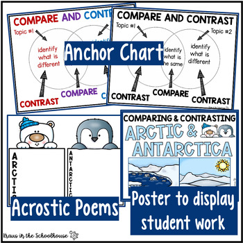 Compare and Contrast the Arctic and Antarctica by Kraus in the Schoolhouse