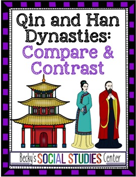 Preview of Qin and Han Chinese Dynasties - Compare and Contrast Group Project