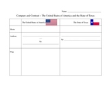 Compare and Contrast the United States and Texas