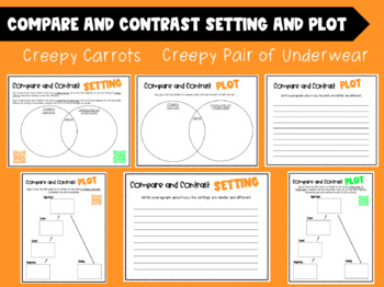 Preview of Compare and Contrast with Creepy Carrots and Creepy Pair of Underwear