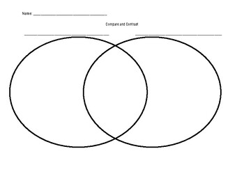 Compare and Contrast with Venn Diagram by Hearts and Hemmerich | TPT