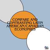 Compare & Contrasting Latin American/Canada Economy Graphi