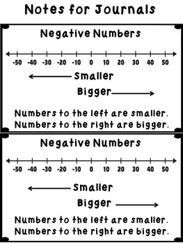 negative numbers order compare preview