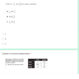 Compare and Order Rational Numbers- DIGITAL/GOOGLE FORM