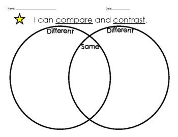 Preview of Compare and contrast/ Comparar y contrastar - Venn Organizer English and Spanish