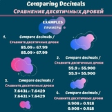 Compare decimals in English and Russian. 4 Examples.